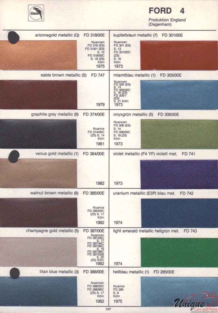 1975 Ford Paint Charts Glasurt 11